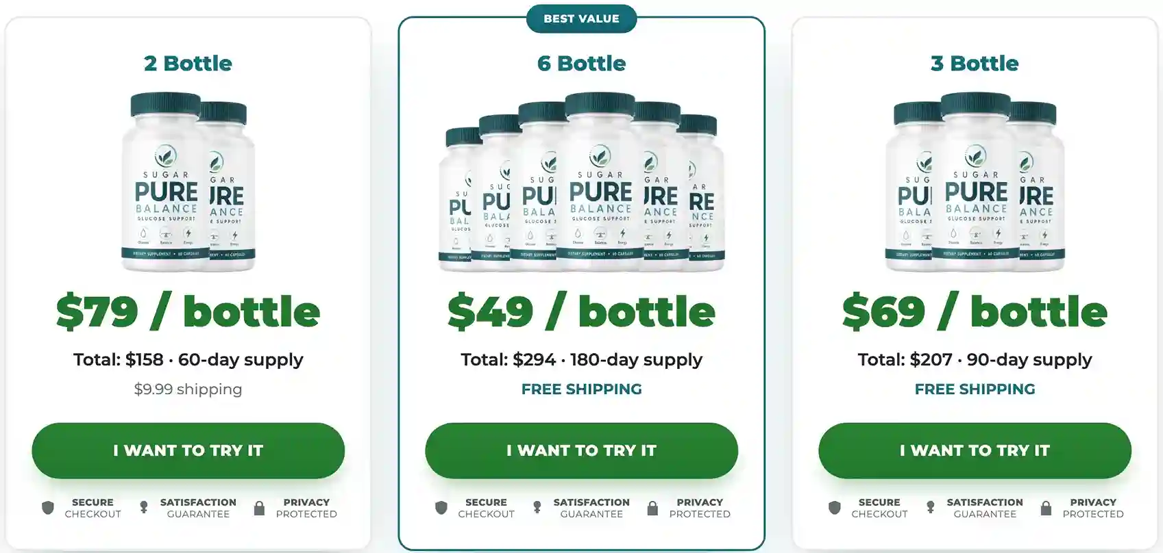 Sugar Pure Balance pricing &mdash; 2 bottles $79, 3 bottles $69 free shipping, 6 bottles $49 best value free shipping with 60-day guarantee